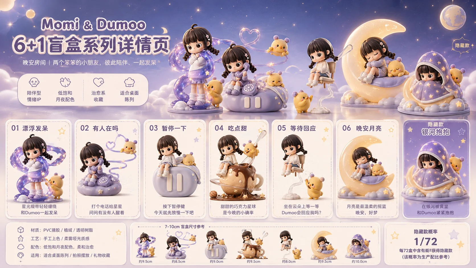 Momi & Dumoo 6+1 盲盒系列详情页